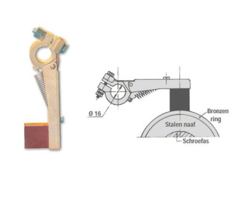 Hollex Carbon Brush For Current Collector