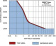 Ripca Fuse STD ATC 25A Bright (50 pcs) Ripca Fuse STD ATC 25A Bright (50 pcs)