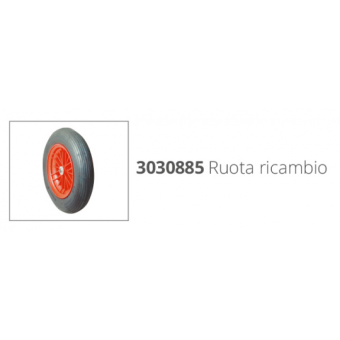 Aft Tyres For Inflatable Boats