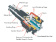 W.D Socket Surface-Mounted 7 Pole