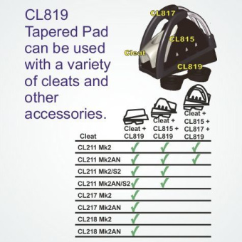 Clamcleat CL819 Tapered Pad with Backplate for Mk2 Junior Cleats, 10° Angle