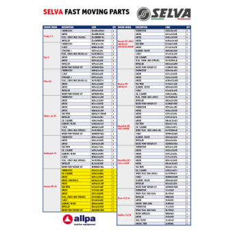 Spark Plug 4-stroke (DPR6EB)