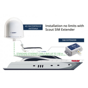 Scout Antenna Wi-Fi 4G Compact 25 cm White