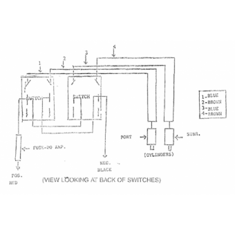 Matromarine Electro-mechanic Cylinder 12V