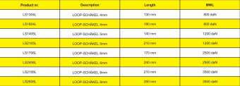 TyeTec LS2608L - Loop Shackle 8 mm Length 260 mm