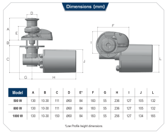 Lofrans Windlass Vertical, Model 'Project X1', 8mm, 12v, 800w, Without Drum