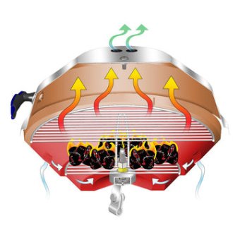 Magma A10-104CE Original Size Marine Kettle® Charcoal Grill - Europe Ø38,1cm