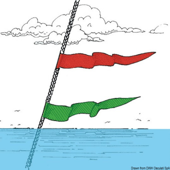 Osculati 35.660.01 - Wind indicator Strip Normal