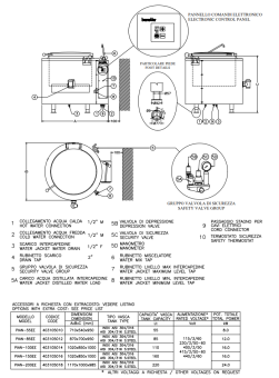 Baratta  PIAN-85EE Marine Indirect Electric Boiling Pan