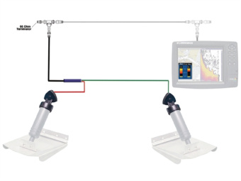 Bennett NMEA2000 Trim Tabs Integration Kit