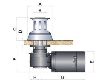Italwinch Paros Lux Capstan 24V 700W Max. 760kg
