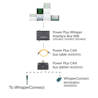 Whisper Power 40290340 - Power Plus To WhisperConnect