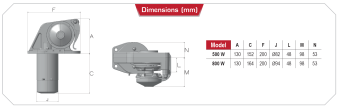 Lofrans Windlass Horizontal, Model 'Dorado', 8mm, 12v, 800w, Without Drum