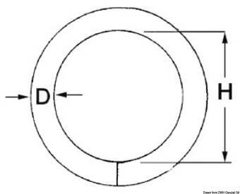 Osculati 39.596.01 - Round Ring 8x60 mm (5 pcs.)