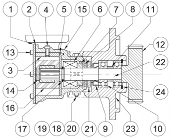 Jabsco SK268-01 - Service Kit 040 SP NEO