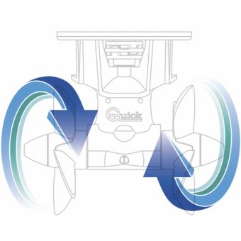 Quick Bow Thruster BTQ 185-85 12V