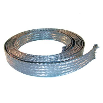 20mm² Flat Tinned Copper Braid