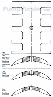 Jabsco 6988-0000 - Cam