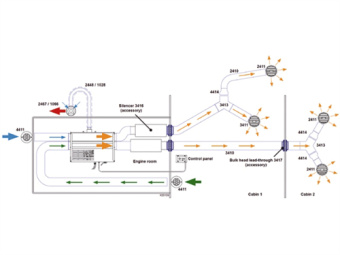 Wallas 2411 - Internally Closable Exhaust Nozzle, Ø 60mm