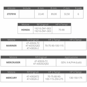 Finnord Honda / Mariner / Mercury Impeller