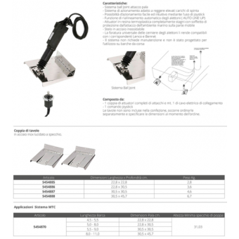 Uflex Electromechanical Trim Tabs MTC 273 mm 12v