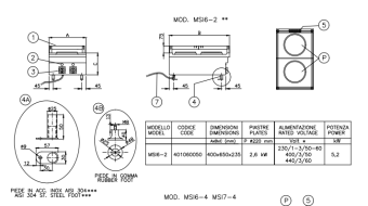 Baratta MSI6-2 Marine Electric Range IP44