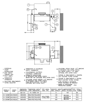 Baratta B-200IMR Marine Electric Bratt-Pan Electric Tilting IP44