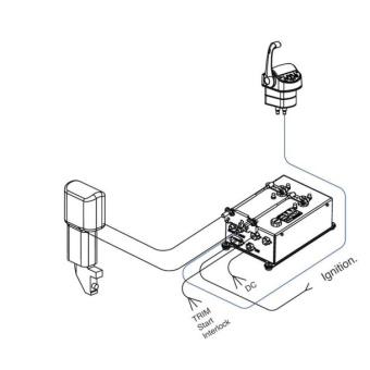 Glendinning Canbus Connection Cable 6m