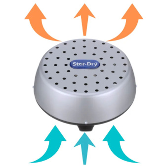 Caframo Stor-Dry Fan/Heater Aluminium 220V