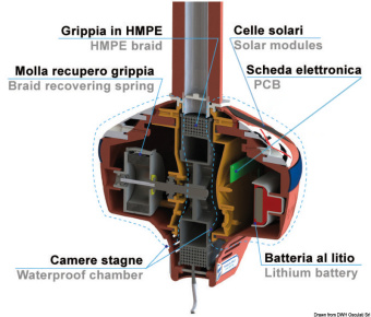 Osculati 01.211.04 - Grippy ABR signalling buoy