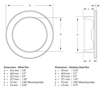 Hella Marine EuroLED 95 Low Profile Round Light (Daylight White)