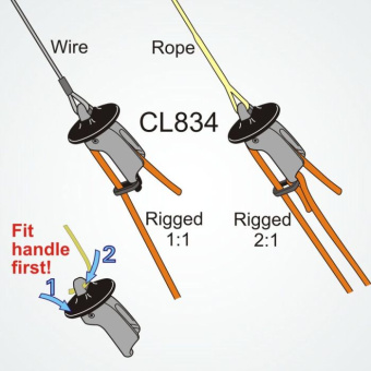Clamcleat CL834 Trapeze Handle for CL253 / CL253AN Cleats, Black Nylon