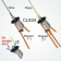 Clamcleat CL834 Trapeze Handle for CL253 / CL253AN Cleats, Black Nylon