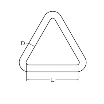 Stainless Steel Triangle Ring 6X40 mm