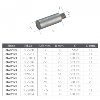 Tecnoseal Caterpillar Heat Exchangers Anodes Ref. 5B 9651