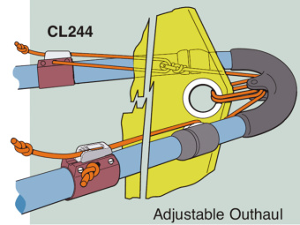 Clamcleat CL244 - Aluminium Boom Cleat and Clamps