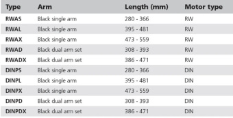 Vetus RWAL Black Single Arm, L = 395 - 481 mm