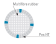 Allpa Allcord-22, Braided Polyester (Pa), Ø6mm, White, 200m