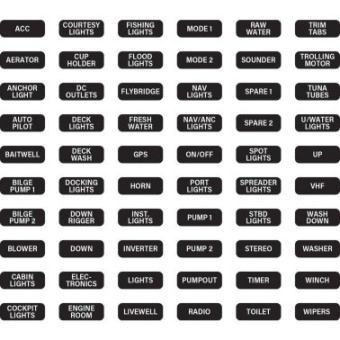 CZone Waterproof Label Kit