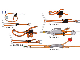 Clamcleat CL260 - Line-Lok for 2-5mm (5/64-3/16") Guylines