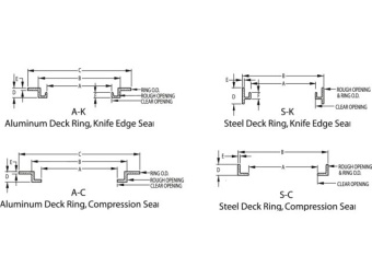 Freeman 0031-2204 - Kit, Bushing Assy, incl. O-Ring & Pin, No Sleeve