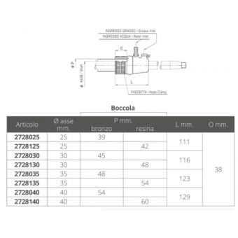 Eliche Radice Seals RMTA With Bronze Bearing For Shaft Ø 40 mm