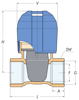 Allpa Anti-Lock Safety Valve 1-1/2", Bronze Housing, 2-Sided Flow Direction