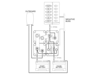 BEP 716-SQ-140A-DVSR - Square Battery Distribution Cluster