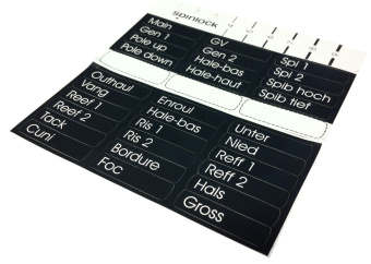 Spinlock X-LBL Function Labels XAS, XTS, XT, XC