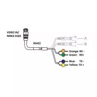 Simrad Yachting Video & 0183 Series Cable for NSS/Zeus