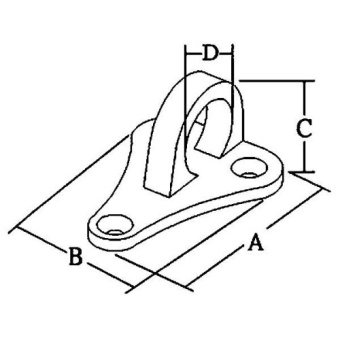 Allpa Stainless Steel Fender Eye, A=33mm, B=29mm, C=21mm (Per Pair) (Max. Rope Ø10mm)
