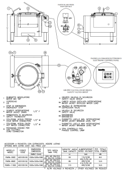 Baratta PIARN-55EE Marine Indirect Electric Boiling Pan Electric Tilting