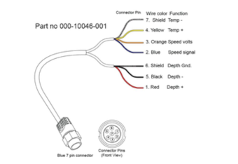 Navico Transducer Adapter HDS/NSE/Broadband Echo Module