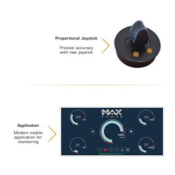 Max Power Bow Thruster ECO 90 Proportional 24V ø185
